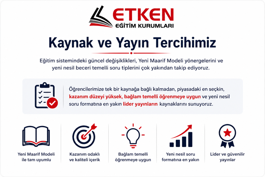 Yeni Maarif Modeli müfredatına uygun, yeni nesil ve beceri temelli sorular içeren lider yayınevlerinin sınav hazırlık kaynak kitapları.