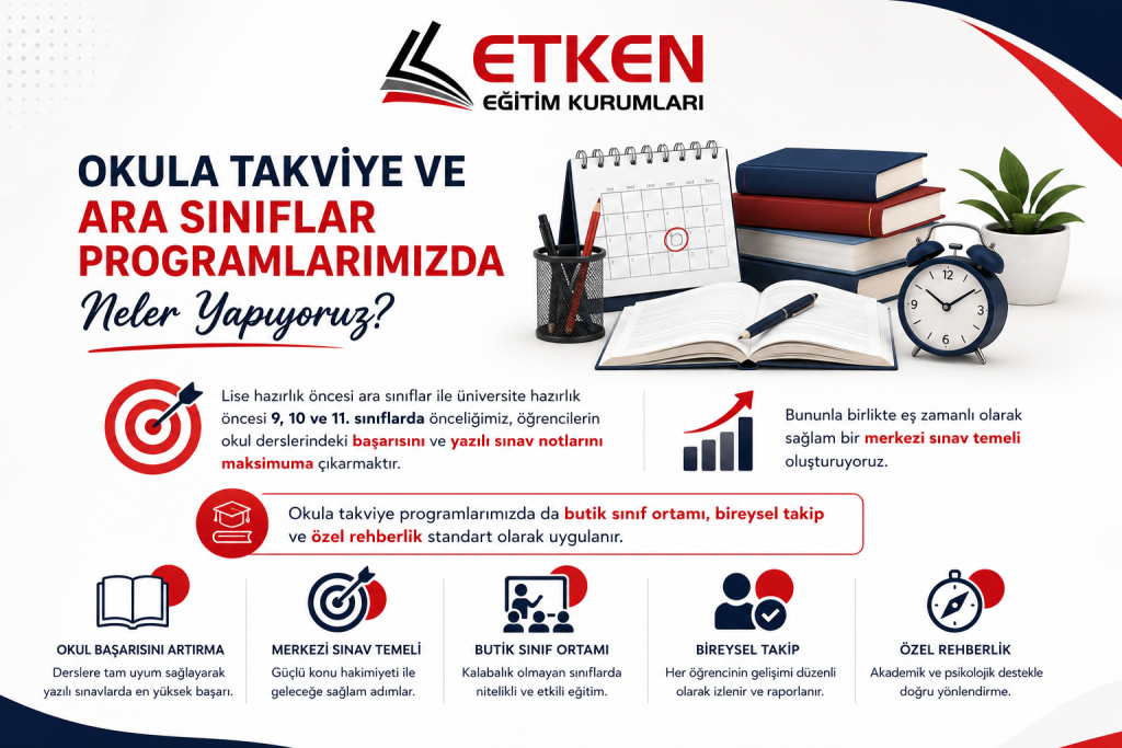 9, 10 ve 11. sınıf öğrencilerinin okul yazılı sınavlarına hazırlık için etüt yaptığı ve okul derslerine takviye aldığı çalışma ortamı.