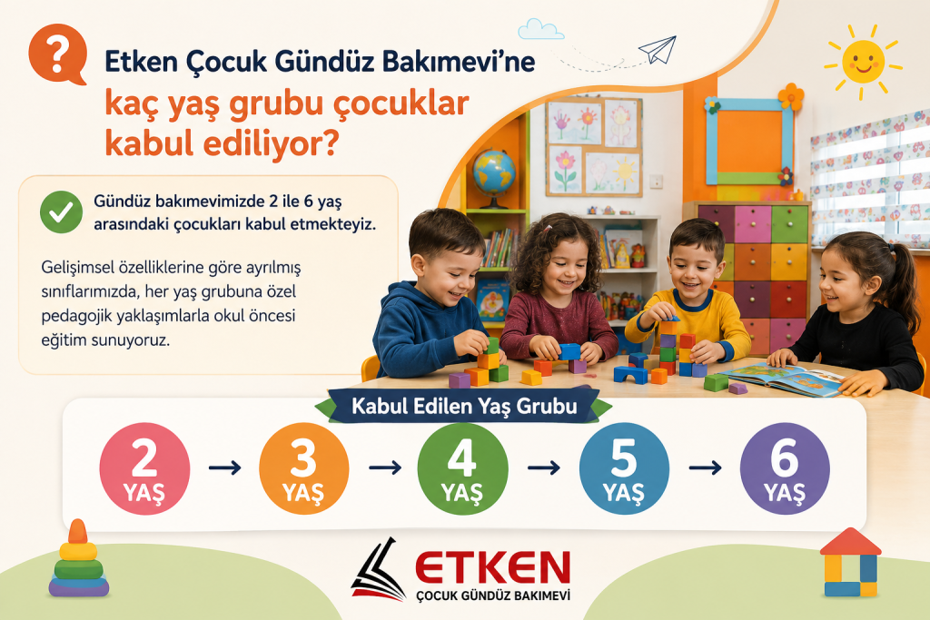 Etken Çocuk Gündüz Bakımevi’ne kaç yaş grubu çocuklar kabul ediliyor?
