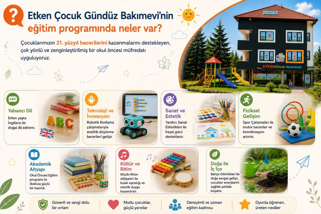 Etken Çocuk Gündüz Bakımevi’nin eğitim programında neler var