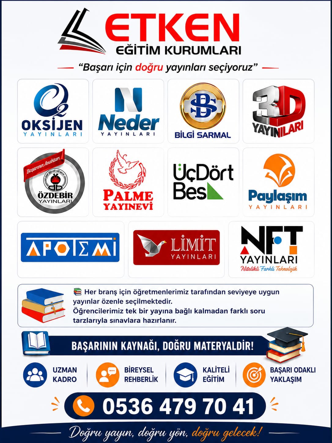 ETKEN EĞİTİM KURUMLARINDA Başarı İçin Doğru Yayınları Seçiyoruz